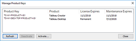 free tableau desktop license keys
